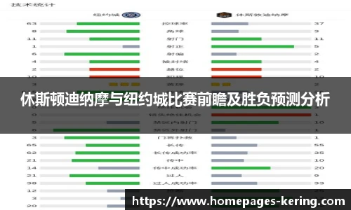 休斯顿迪纳摩与纽约城比赛前瞻及胜负预测分析