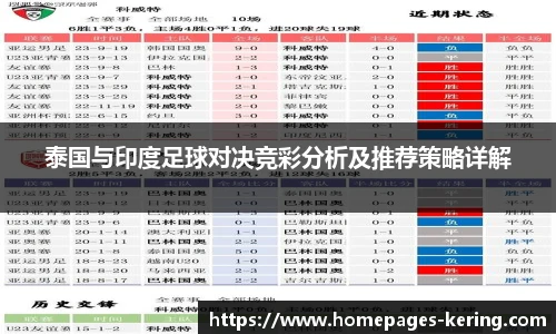 泰国与印度足球对决竞彩分析及推荐策略详解