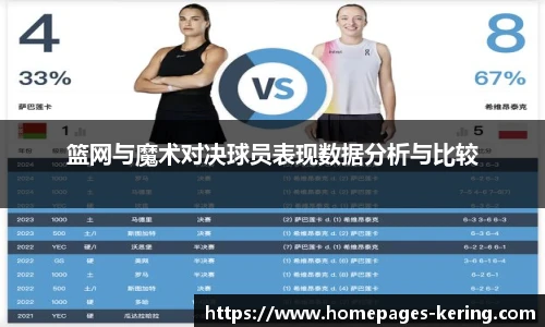 篮网与魔术对决球员表现数据分析与比较