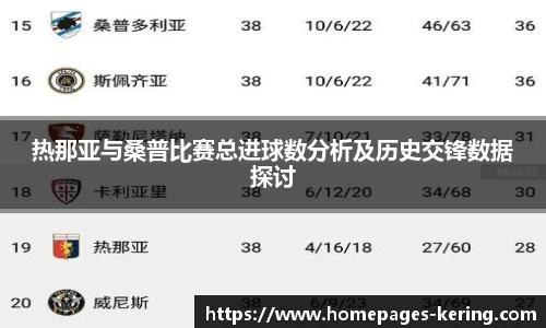 热那亚与桑普比赛总进球数分析及历史交锋数据探讨